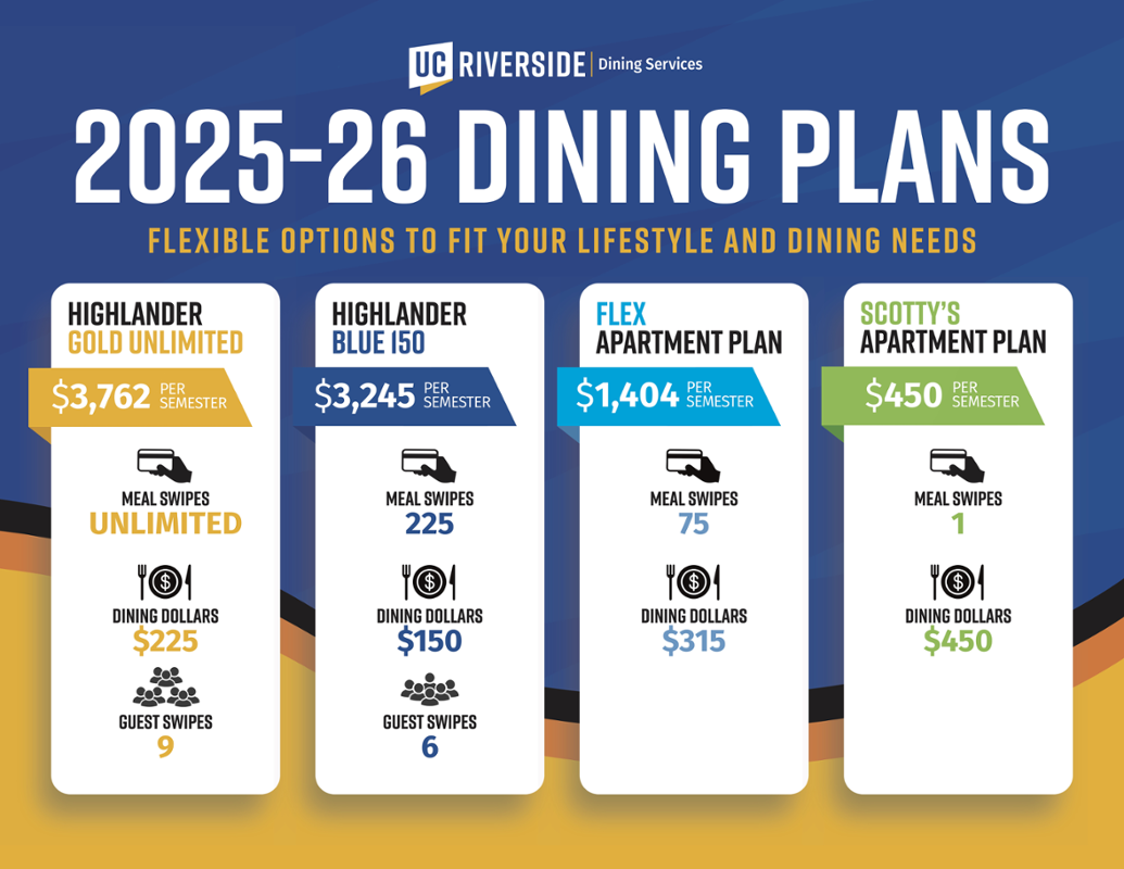 Dining Banner