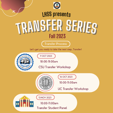 Transfer
