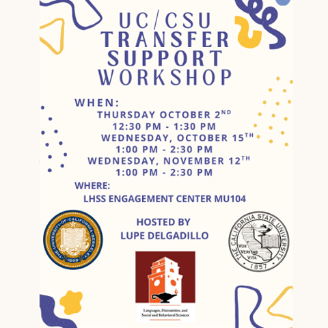 Flyer for UC/CSU Transfer Support Workshop. Sessions Oct. 2 (12:30–1:30 PM), Oct. 15 (1:00–2:30 PM), and Nov. 12 (1:00–2:30 PM) at MU104. Hosted by Lupe Delgadillo.