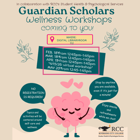 Flyer for Guardian Scholars Wellness Workshops on Feb 18, Mar 18, Apr 15, and virtual May 15 from 12:45–1:45 PM in Digital Library Room 112, focused on self-care and wellness.