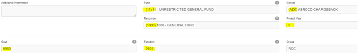 asrcc budget trust